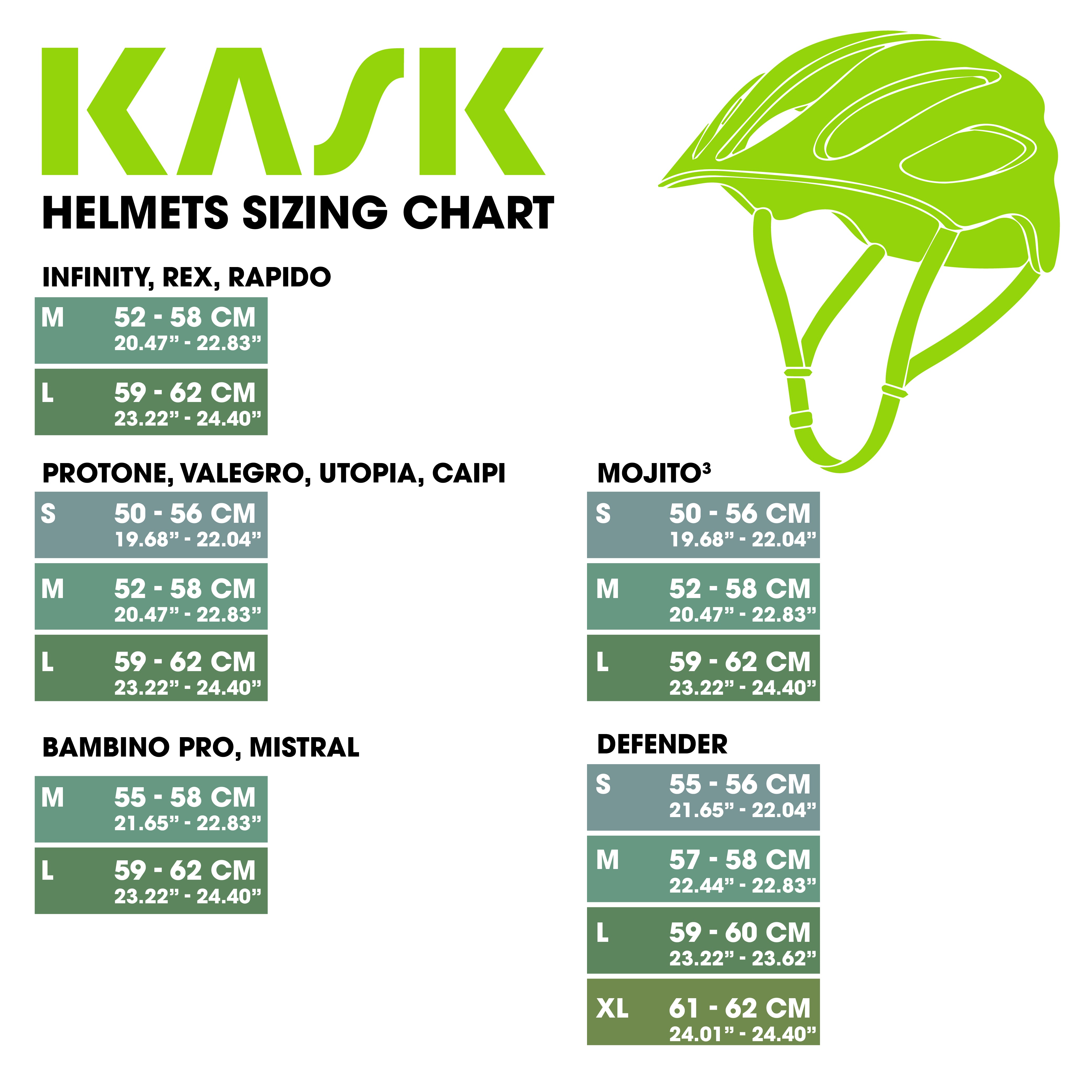 Kask Urban R Helmet Bike Helmets Urban Bike Helmet Kask Helmets